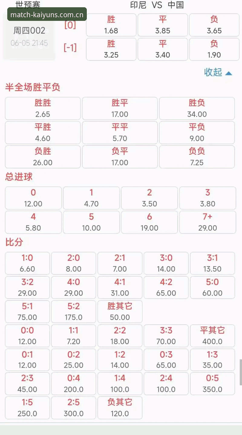 体育竞猜赔率分析怎么样?直觉预测vs数据模型的创新对决