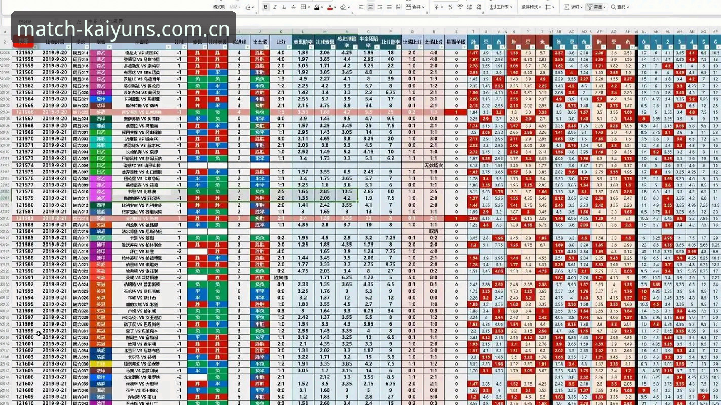 KAIYUN竞猜平台技术评测：小组赛竞猜与赔率分析详解