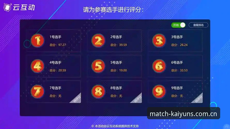 KAIYUN功能特点最新动态：小组赛竞猜与体育赔率分析工具迎来v3.4.2升级